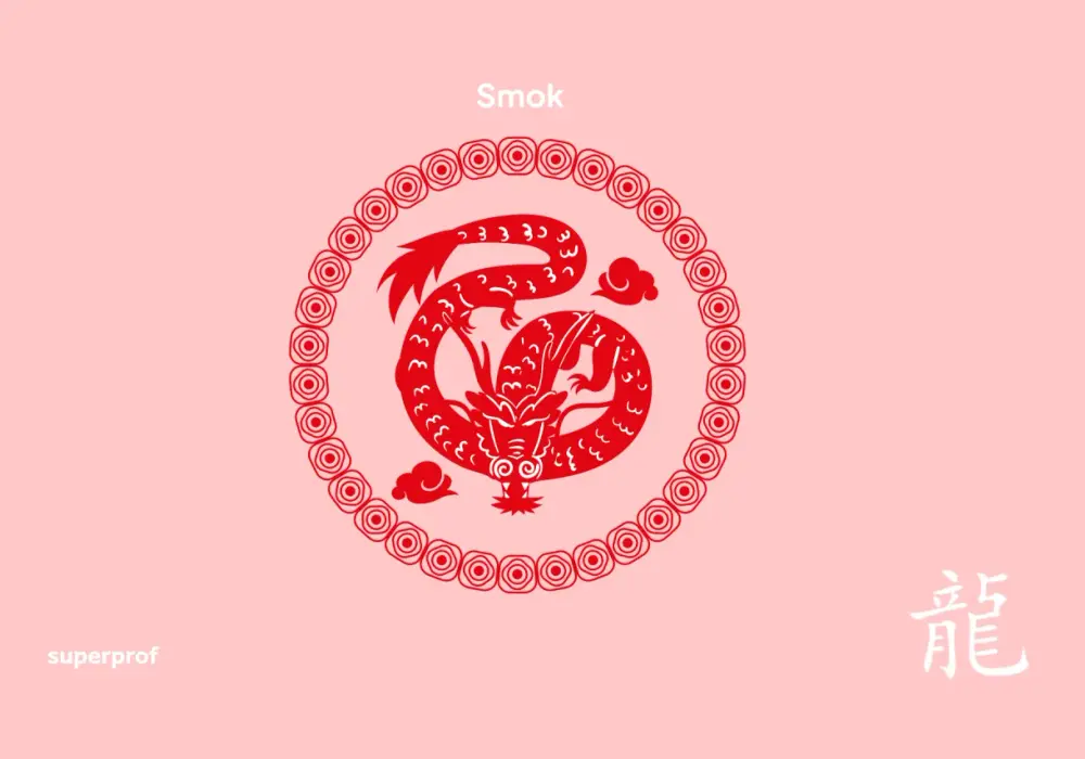 Chiński znak zodiaku - Sprawdź, jaki masz naprawdę!