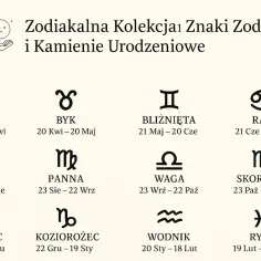 Koziorożec, znak zodiaku urodzonych w styczniu, obok innych symboli i dat.