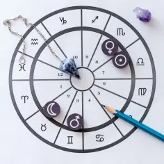 Wahadło nad kołem zodiaku, symbolizujące astrologię i znak zodiaku 21 stycznia.