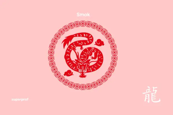 Chiński znak zodiaku - Sprawdź, jaki masz naprawdę!