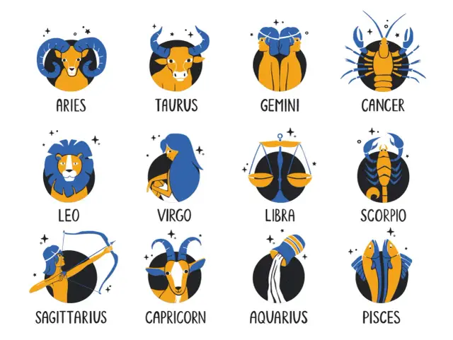 Ilustracje dwunastu znaków zodiaku. Osoby urodzone 10 sierpnia to Lwy, symbolizujące siłę i odwagę.