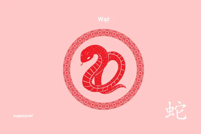 7 stycznia - jaki to znak zodiaku i jaki ma charakter?